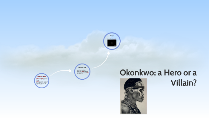 Is Okonkwo A Hero Or A Villain