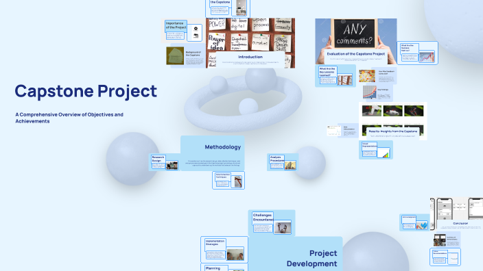 Capstone Project by ABDULLAH ALSHEHRI on Prezi