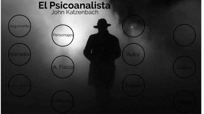 El Psicoanalista by a s on Prezi Next