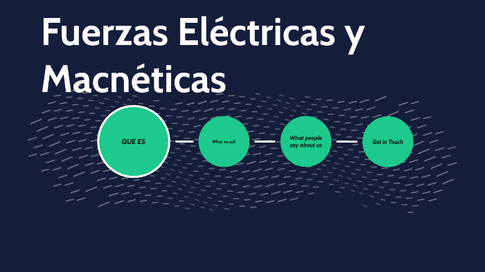 Fuerzas eléctricas y magneticas by fabian hernandez perez on Prezi