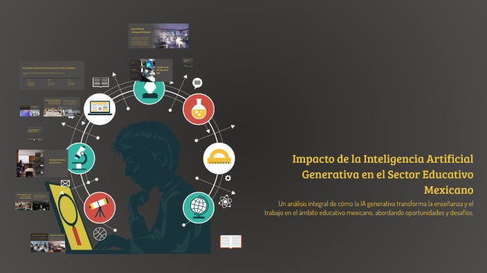 Impacto de la Inteligencia Artificial Generativa en el Sector Educativo ...