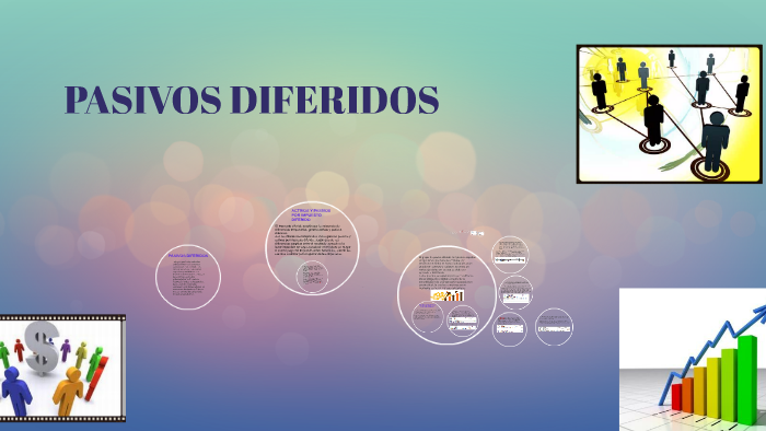 Pasivos Diferidos By Leidy Garcia On Prezi Next 6329