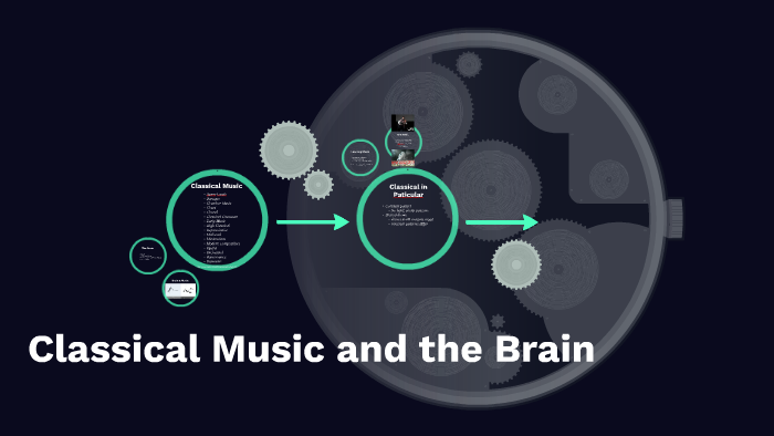 Classical Music and the Brain by Sydney Walker on Prezi