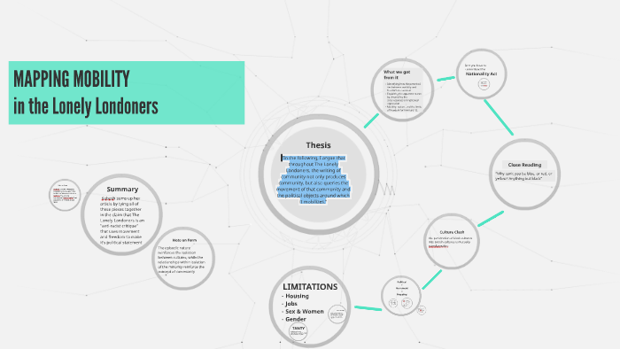MAPPING MOBILITY In The Lonely Londoners By Abby McCleery On Prezi mapping-mobility-in-the-lonely-londoners-by-abby-mccleery-on-prezi