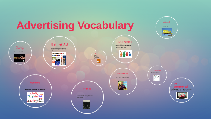 Advertising Vocabulary By Aliya Webb On Prezi