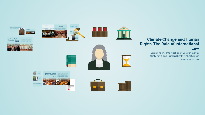 Climate Change and Human Rights: The Role of International Law by ...