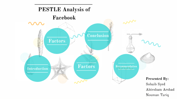 pestel analysis of media industry