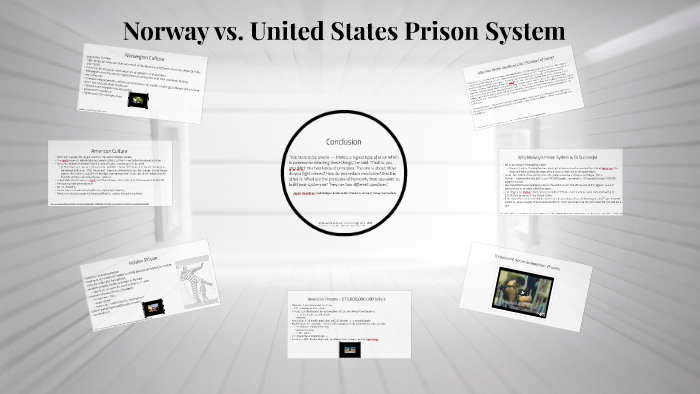 american prison system