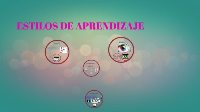 ESTILOS DE APRENDIZAJE by Carmen Hernandez on Prezi