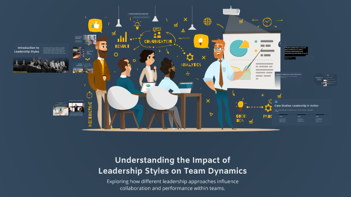 Understanding the Impact of Leadership Styles on Team Dynamics by Darci ...