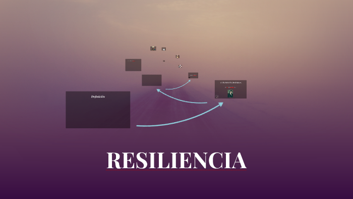 RESILIENCIA by Suseey Curls on Prezi