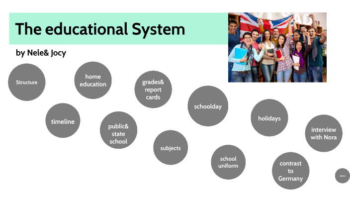 The British Education System By Nele Jordan On Prezi