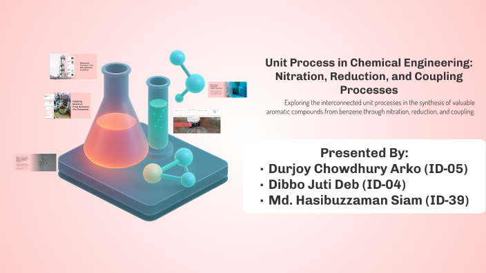 Interlinked Chemical Reactions: Nitration, Reduction, and Coupling ...
