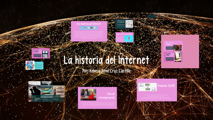 La historia del Internet by Rebeca Aime Cruz Castillo on Prezi