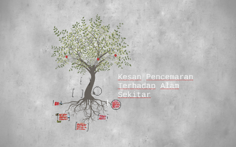 Kesan Pencemaran Terhadap Alam Sekitar By Atiqah Jung