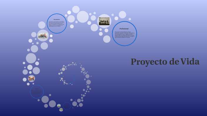 Proyecto de Vida by Diego Gómez on Prezi