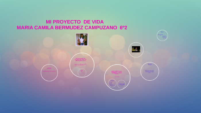 MI PROYECTO DE VIDA by Mila Bermudez Campuzano on Prezi