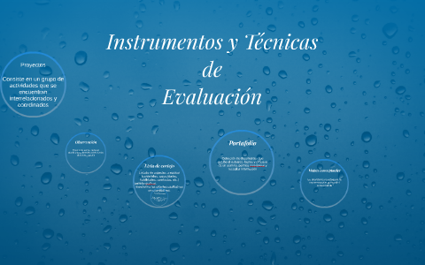 Instrumentos y Tecnicas by Liliana Espinosa on Prezi