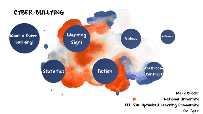 ITL 530: Safe Schools Project by Mary Brooks on Prezi
