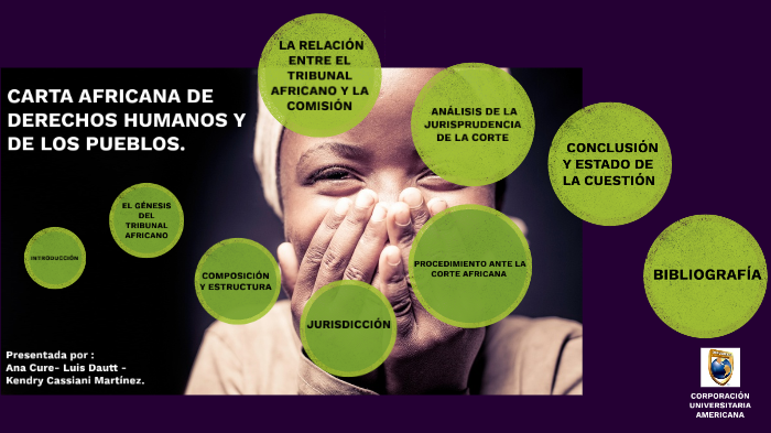 CARTA AFRICANA DE DERECHOS HUMANOS Y DE LOS PUEBLOS by Ana Cure on Prezi