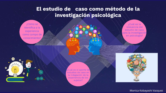 El estudio de caso como método de la investigación psicológica by
