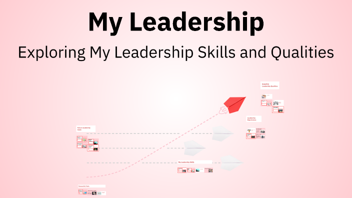 My Leadership by Christina Nicole Avery on Prezi