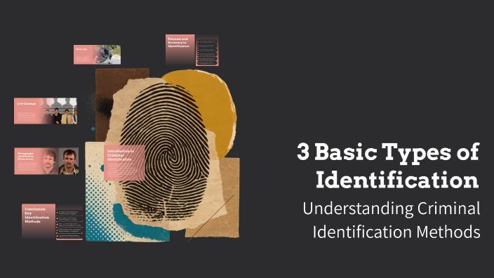 3 Basic Types of Identification by bree vert on Prezi