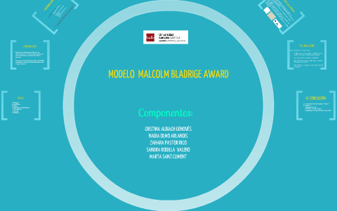 El Modelo Malcolm Baldrige by S R