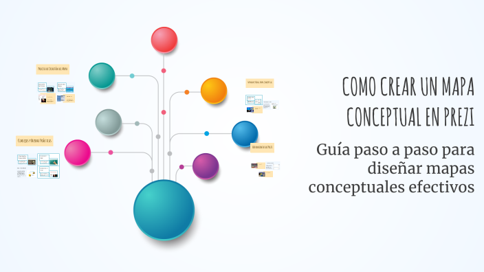 COMO CREAR UN MAPA CONCEPTUAL EN PREZI by Carlos enrique Villamil on Prezi