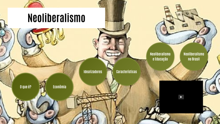 Neoliberalismo By Giovana Miranda Da Silva On Prezi