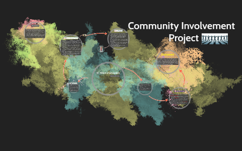 Community Involvement Project by Katrina Da on Prezi