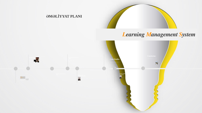 Revolutionizing Education with Moodle-Based LMS by Nigar Guseynova on Prezi