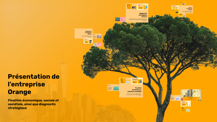 Présentation de l'entreprise Orange by intissar boucetta on Prezi