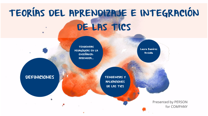 TEORÍAS DEL APRENDIZAJE E INTEGRACIÓN DE LAS TICS by LAURA RAMIREZ ...