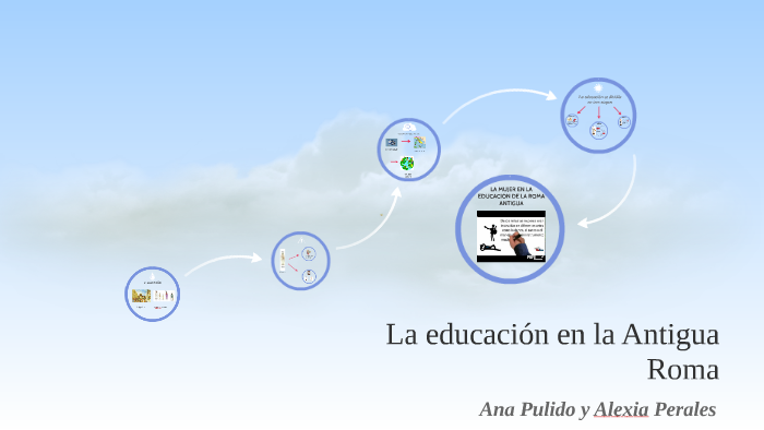 La Educación En La Antigua Roma By Alexia Perales On Prezi