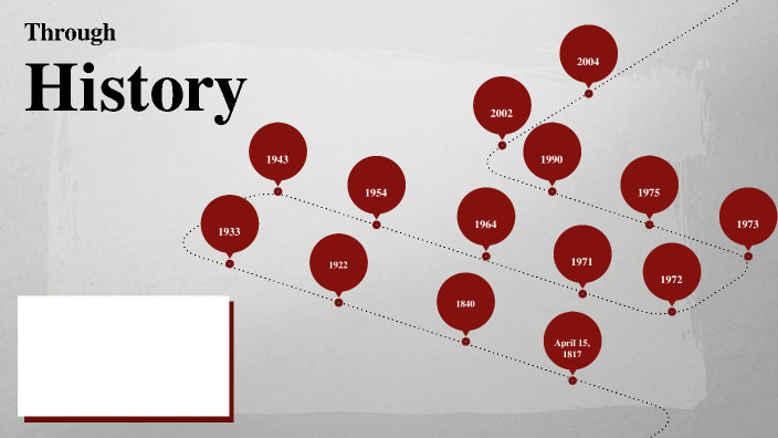 history-of-special-education-timeline-by-janasia-arrington