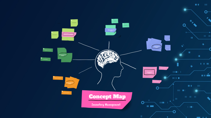 concept map by KENNIDI FLEMING on Prezi