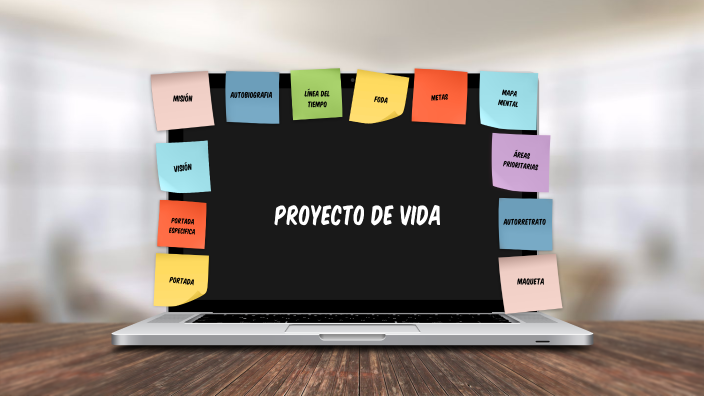 Proyecto de vida by Belén Cardona on Prezi