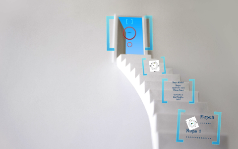 Hope Model by Dorit Redlich on Prezi