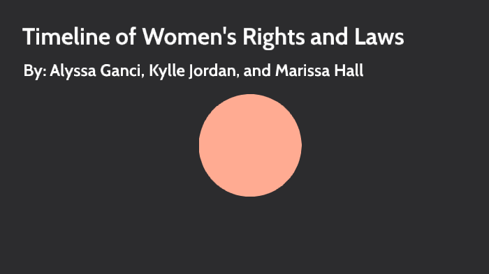 Timeline of Women's Rights and Laws by Alyssa Ganci on Prezi
