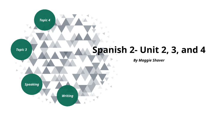 spanish-2-project-by-magdalyn-shaver