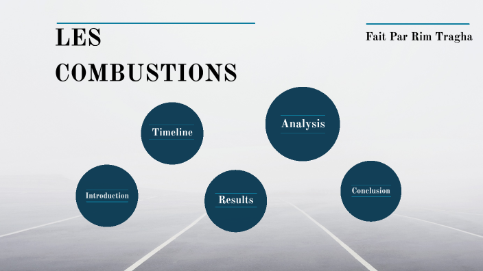 LES COMBUSTIONS by Rim tragha on Prezi