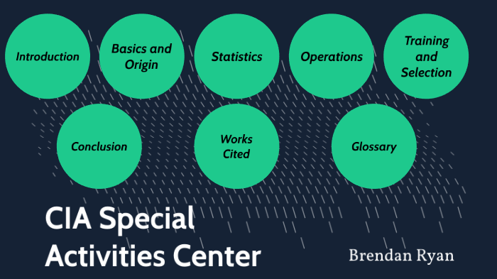 CIA Special Activities Center by Brendan Ryan on Prezi