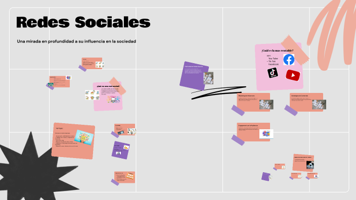 Impacto de las Redes Sociales by Karen Andrea Roque Bonilla on Prezi