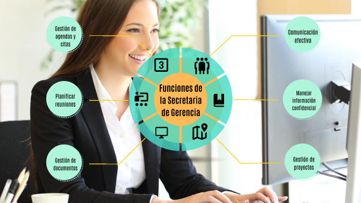 Funciones de la secretaria by Katherine Dueñas on Prezi