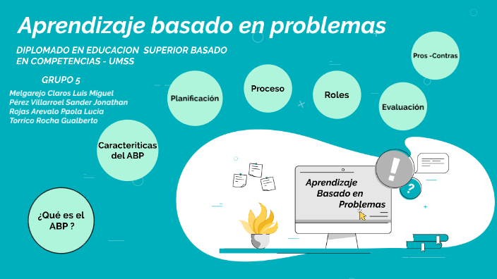 Aprendizaje Basado en Problemas by Luis Melgarejo on Prezi