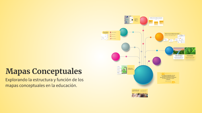 Mapas Conceptuales by Key PC on Prezi