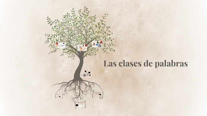 Las clases de palabras by María Pareja Olcina on Prezi