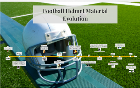 The Football Helmet Evolution by Hailey Thies on Prezi Next