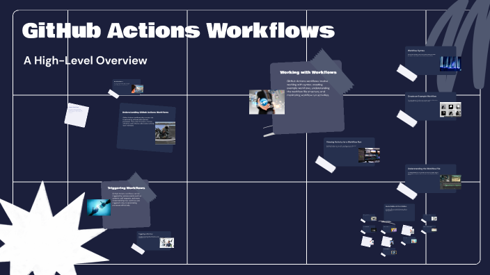 GitHub Actions Workflows by lola akin on Prezi